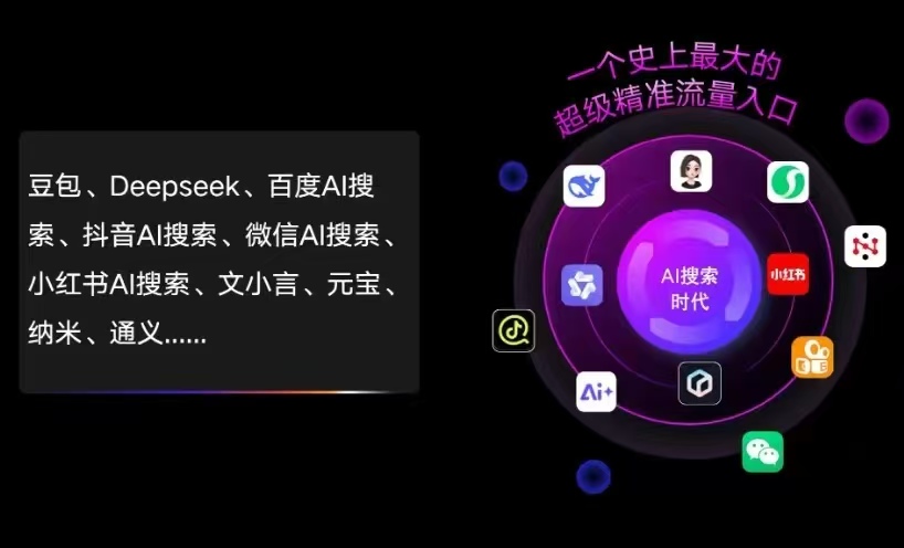 得荣县AI智能推广新玩法，抢占搜索时代免费精准客源