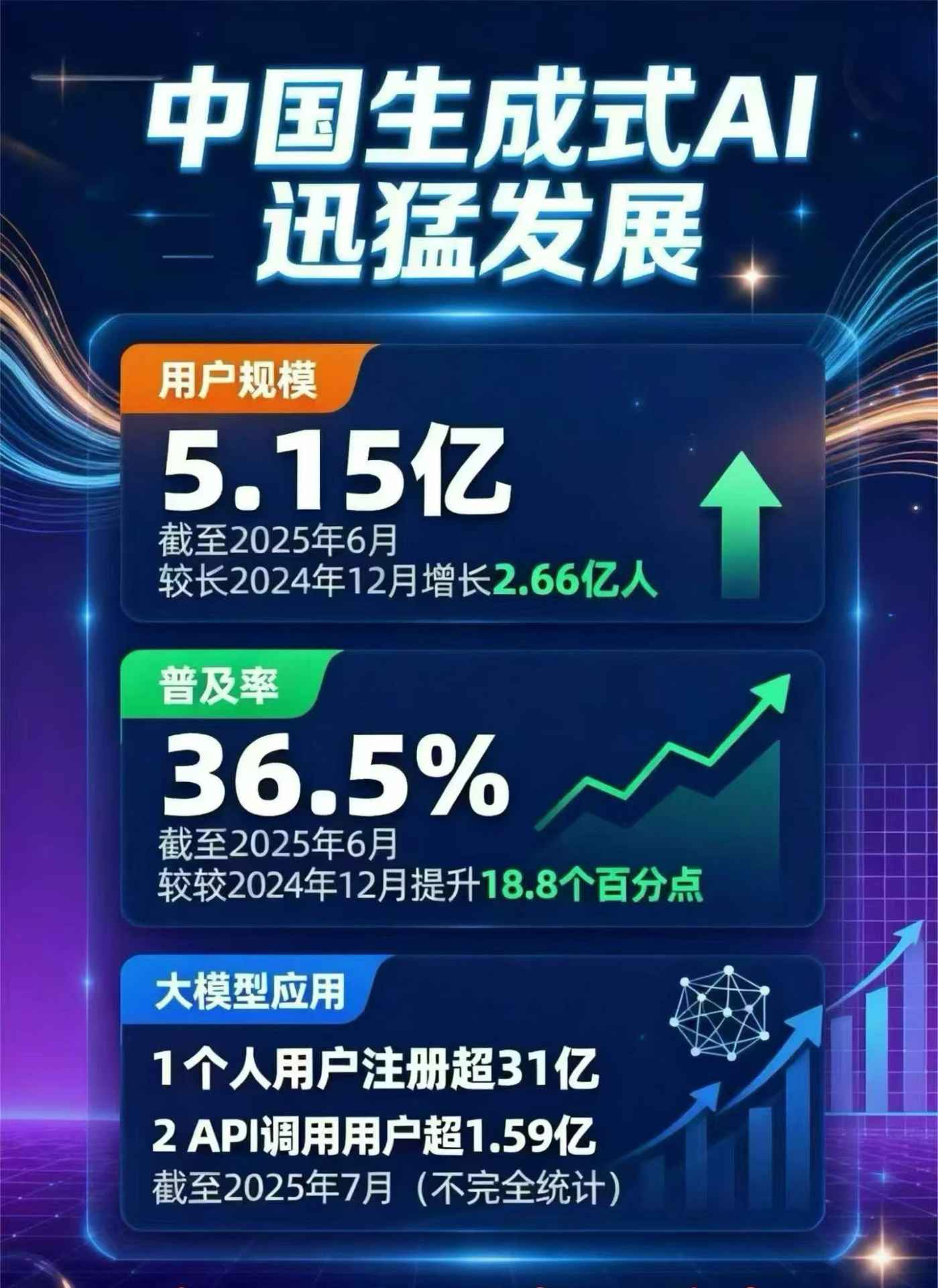 得荣县豆包GEO优化是什么？内容创作核心逻辑解析