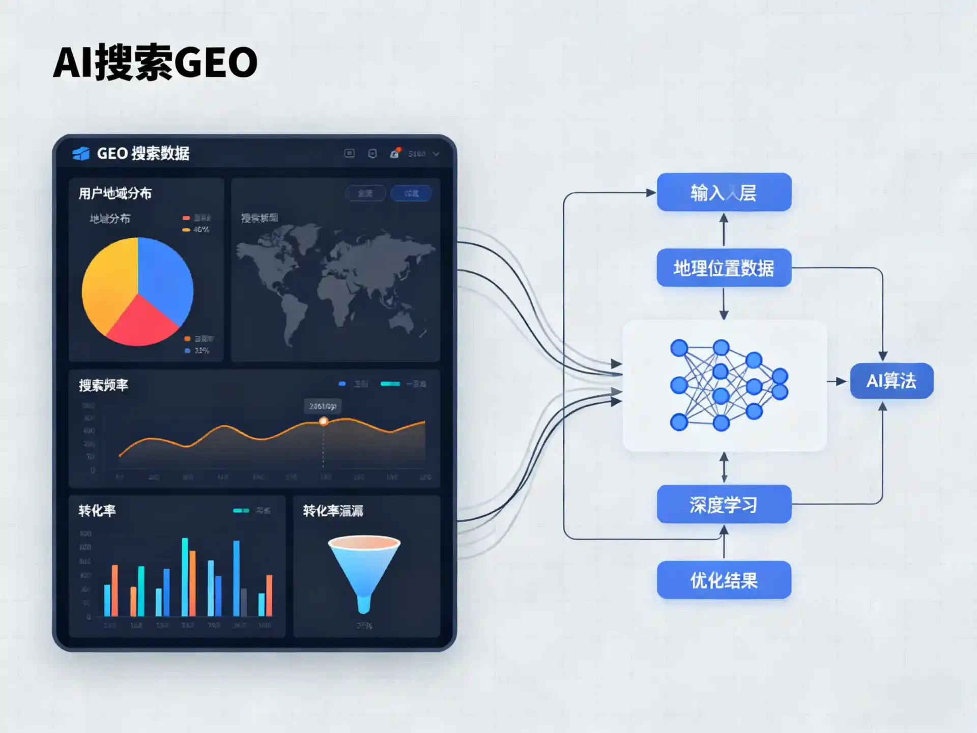 得荣县GEO优化服务商该如何筛选？生成式引擎优化行业实践观察