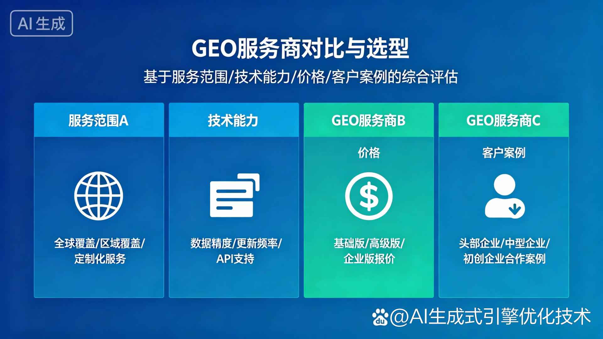 得荣县GEO优化服务商该如何选择？聊聊生成式引擎优化行业现状